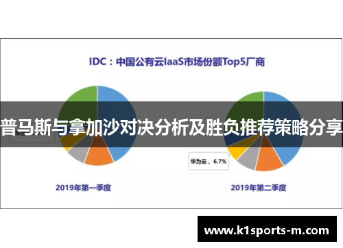 普马斯与拿加沙对决分析及胜负推荐策略分享
